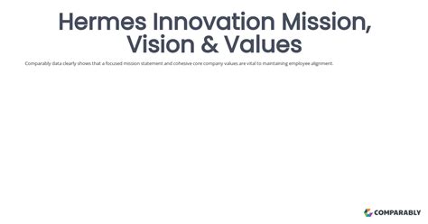 hermes corporate mission